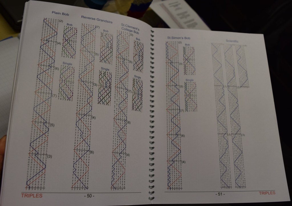 Open book of an open double page showing columns of numbers with zigzag blue lines connecting the numbers together representing the different peals.